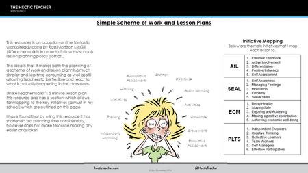 Simple Scheme of Work and Lesson Plans This resources is an adaption on the fantastic work already done by Ross Morrison McGill in order.