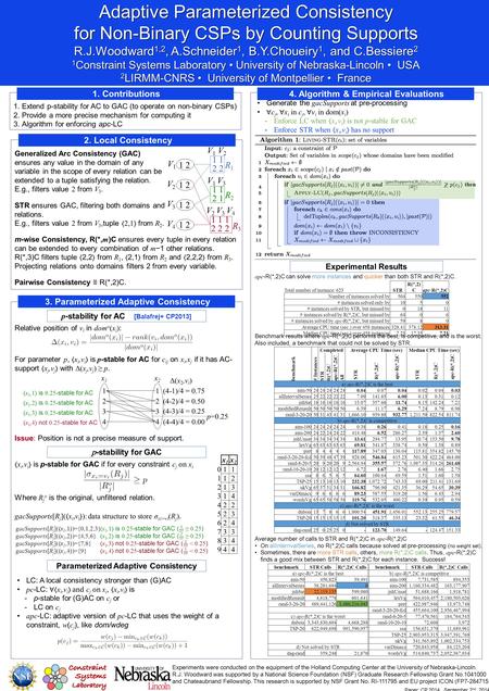 Then Adaptive Parameterized Consistency for Non-Binary CSPs by Counting Supports R.J.Woodward 1,2, A.Schneider 1, B.Y.Choueiry 1, and C.Bessiere 2 1 Constraint.