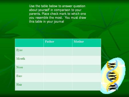 Warm-Up Answer the following questions IN COMPLETE SENTENCES! What are traits? What are genes? Where are genes found? What are offspring? How do parents.