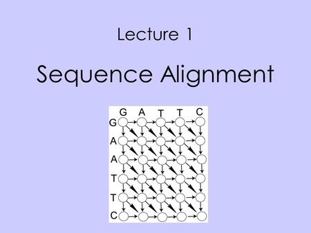 Lecture 1 Sequence Alignment. Sequence alignment: why? Early in the days of protein and gene sequence analysis, it was discovered that the sequences from.