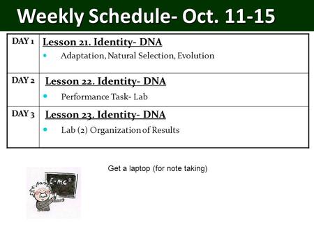 Weekly Schedule- Oct. 11-15 Weekly Schedule- Oct. 11-15 DAY 1 Lesson 21. Identity- DNA Adaptation, Natural Selection, Evolution DAY 2 Lesson 22. Identity-