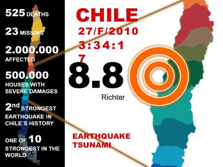 EARTHQUAKE TSUNAMI 8.8 Richter 27/F/2010 3:34:1 7 CHILE 525 DEATHS 23 MISSING 2.000.000 AFFECTED 500.000 HOUSES WITH SEVERE DAMAGES 2 nd STRONGEST EARTHQUAKE.