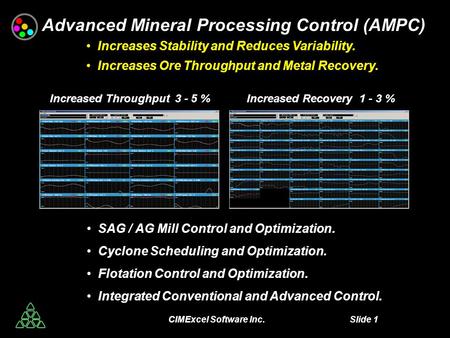 CIMExcel Software Inc. Slide 1 Advanced Mineral Processing Control (AMPC) Increases Stability and Reduces Variability. Increases Ore Throughput and Metal.