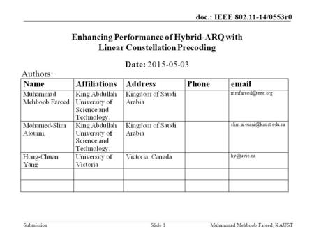 Submission doc.: IEEE 802.11-14/0553r0 Slide 1 Enhancing Performance of Hybrid-ARQ with Linear Constellation Precoding Date: 2015-05-03 Authors: Muhammad.