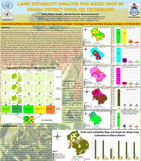 Conclusions Land suitability analysis was carried out in Okara District for Maize crop by using GIS techniques. Land suitability assessment consists of.