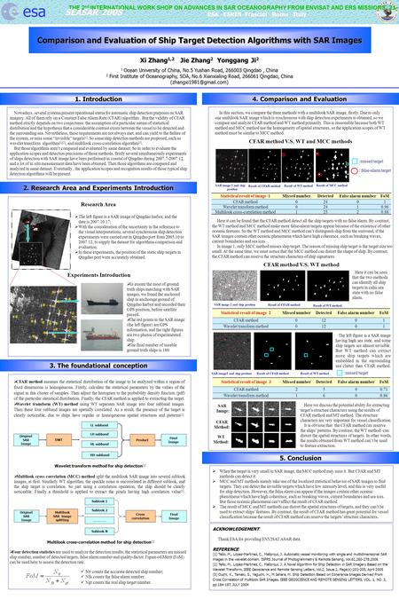 Xi Zhang 1,2 Jie Zhang 2 Yonggang Ji 2 1 Ocean University of China, No.5 Yushan Road, 266003 Qingdao, China 2 First Institute of Oceanography, SOA, No.6.