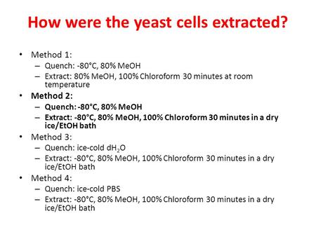 How were the yeast cells extracted? Method 1: – Quench: -80°C, 80% MeOH – Extract: 80% MeOH, 100% Chloroform 30 minutes at room temperature Method 2: –