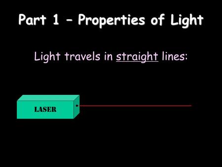 Part 1 – Properties of Light