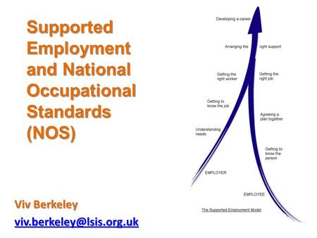 Supported Employment and National Occupational Standards (NOS) Viv Berkeley