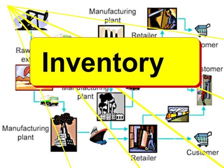 Inventory. JOIN KHALID AZIZ ECONOMICS OF ICMAP, ICAP, MA-ECONOMICS, B.COM. FINANCIAL ACCOUNTING OF ICMAP STAGE 1,3,4 ICAP MODULE B, B.COM, BBA, MBA &