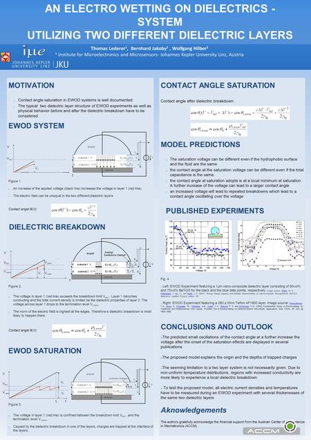 AN ELECTRO WETTING ON DIELECTRICS - SYSTEM UTILIZING TWO DIFFERENT DIELECTRIC LAYERS MOTIVATION Contact angle saturation in EWOD systems is well documented.