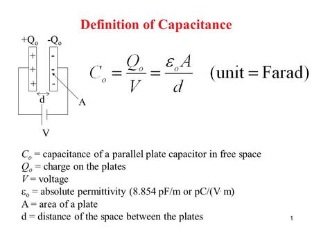 Definition of Capacitance