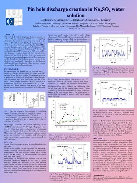 Pin hole discharge creation in Na 2 SO 4 water solution L. Hlavatá 1, R. Serbanescu 2, L. Hlochová 1, Z. Kozáková 1, F. Krčma 1 1 Brno University of Technology,