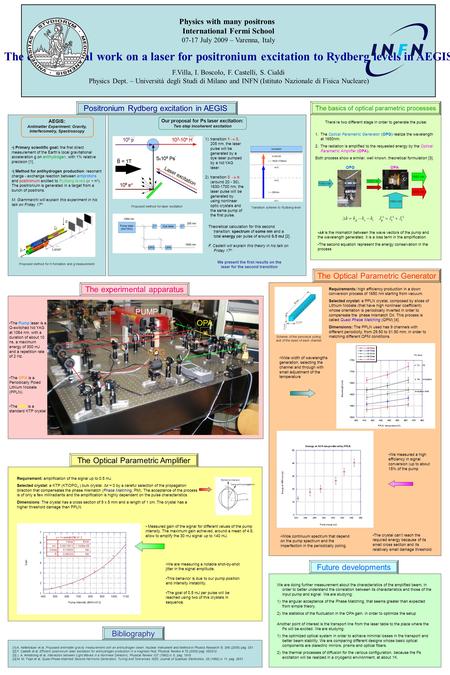 Positronium Rydberg excitation in AEGIS Physics with many positrons International Fermi School 07-17 July 2009 – Varenna, Italy The experimental work on.