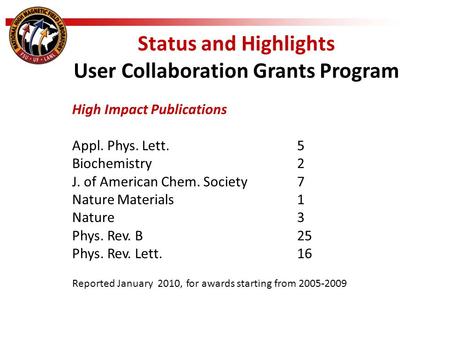 High Impact Publications Appl. Phys. Lett. 5 Biochemistry 2 J. of American Chem. Society7 NatureMaterials 1 Nature 3 Phys. Rev. B 25 Phys. Rev. Lett. 16.