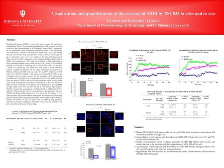 Multidrug Resistance (MDR) is one of the major reasons for anti-cancer chemotherapy failure. The molecular mechanisms of MDR in cancer cells are involved.