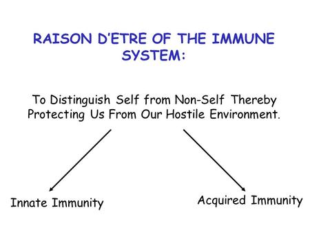 RAISON D’ETRE OF THE IMMUNE SYSTEM: To Distinguish Self from Non-Self Thereby Protecting Us From Our Hostile Environment. Innate Immunity Acquired Immunity.