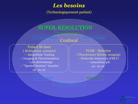 FLIM - Detector ( Fluorescence lifetime imaging) — Molecular interraction (FRET) — intracellular pH etc. etc etc Pulsed IR-laser ( Multiphoton exitation)