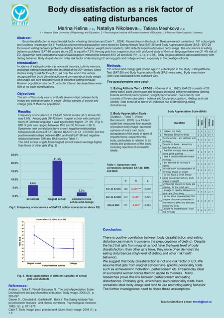 Body dissatisfaction as a risk factor of eating disturbances Abstract: Body dissatisfaction is important risk factor of eating disturbances (Cash T., 2004).