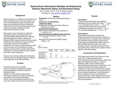 Dysfunctional Individuation Mediates the Relationship between Attachment Styles and Disordered Eating Erin E. Reilly, Paul C. Stey, & Daniel Lapsley Available.