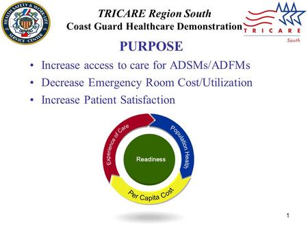 TRICARE Region South Coast Guard Healthcare Demonstration 1 Readiness Increase access to care for ADSMs/ADFMs Decrease Emergency Room Cost/Utilization.