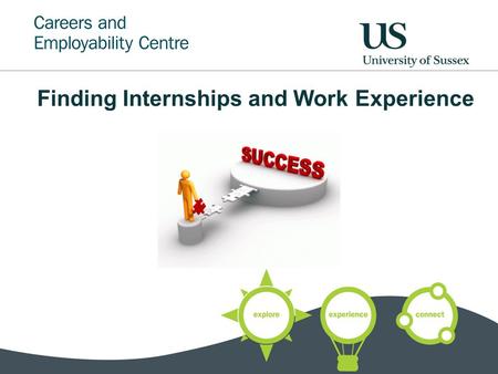 Finding Internships and Work Experience. What will we cover? What is it? Why do it? The schemes Doing it yourself Making contact How can we help?