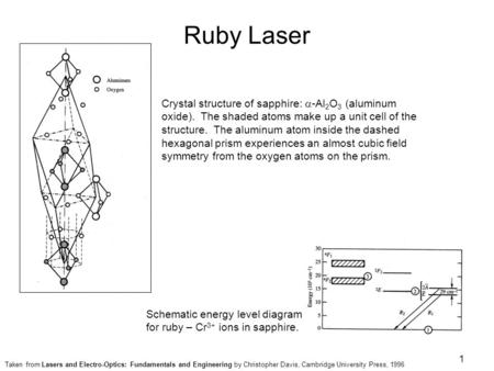 Ruby Laser Crystal structure of sapphire: -Al2O3 (aluminum oxide). The shaded atoms make up a unit cell of the structure. The aluminum atom inside the.