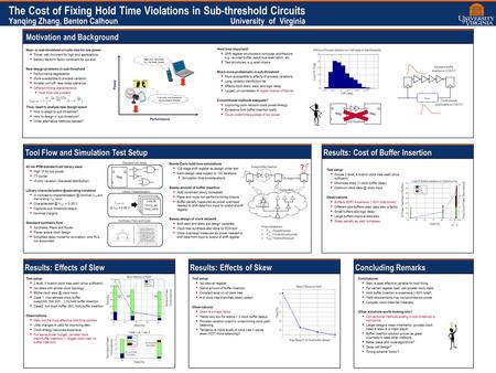 The Cost of Fixing Hold Time Violations in Sub-threshold Circuits Yanqing Zhang, Benton Calhoun University of Virginia Motivation and Background Power.