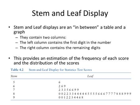 Stem and Leaf Display Stem and Leaf displays are an “in between” a table and a graph – They contain two columns: – The left column contains the first digit.