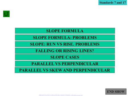 1 SLOPE FORMULA SLOPE FORMULA: PROBLEMS SLOPE: RUN VS RISE. PROBLEMS FALLING OR RISING LINES? SLOPE CASES PARALLEL VS PERPENDICULAR PARALLEL VS SKEW AND.