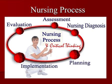 Nursing Process.