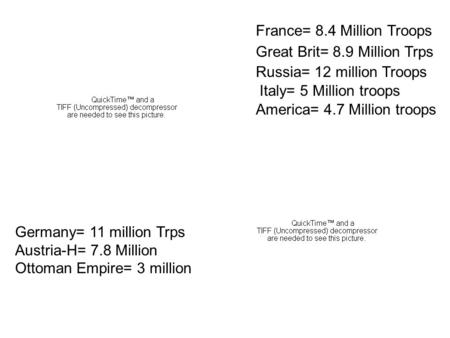 France= 8.4 Million Troops