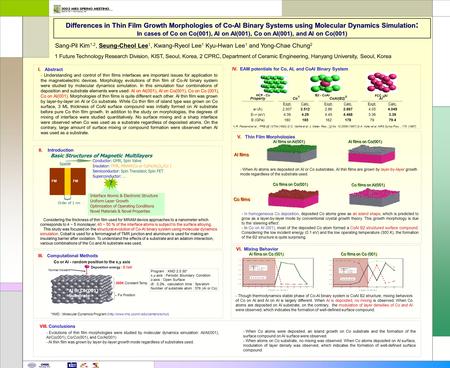 CMSELCMSEL Hanyang Univ. Differences in Thin Film Growth Morphologies of Co-Al Binary Systems using Molecular Dynamics Simulation : In cases of Co on Co(001),