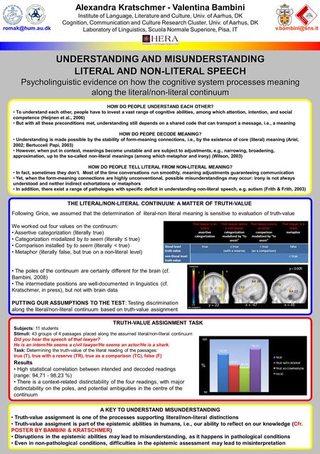 UNDERSTANDING AND MISUNDERSTANDING LITERAL AND NON-LITERAL SPEECH Psycholinguistic evidence on how the cognitive system processes meaning along the literal/non-literal.