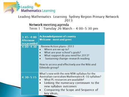 Network meeting agenda Term 1 : Tuesday 26 March – 4:00-5:30 pm 3:45-4:00 Afternoon tea provided Acknowledgement of country Welcome- meet and greet 4:00-4:30.