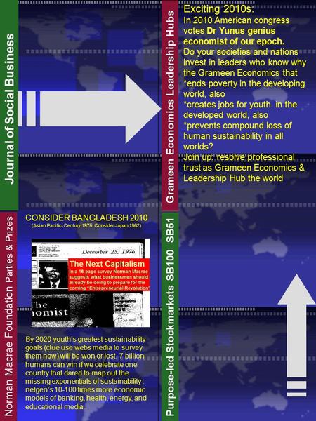 Grameen Economics Leadership Hubs Journal of Social Business Norman Macrae Foundation Parties & Prizes Purpose-led Stockmarkets SB100 SB51 Exciting 2010s: