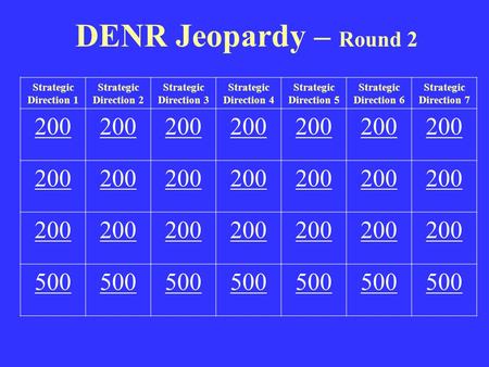 DENR Jeopardy – Round 2 Strategic Direction 1 Strategic Direction 2 Strategic Direction 3 Strategic Direction 4 Strategic Direction 5 Strategic Direction.