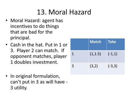 13. Moral Hazard Moral Hazard: agent has incentives to do things that are bad for the principal. Cash in the hat. Put in 1 or 3. Player 2 can match. If.