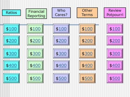 Ratios Other Terms Review Potpourri $100100$100100$100100 $200200$200200$200200 $300300$300300$300300 $400400$400400$400400 $500500 Who Cares? $400400.