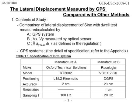 1. Contents of Study : - Comparison of lateral displacement of Sine with dwell test measured/calculated by A ; GPS system B ; Vx, Vy measured by optical.