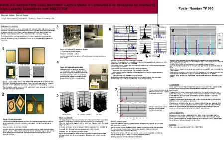 Novel 3-D Sample Plate using Monolithic Capture Media in Collimated-Hole Structures for Interfacing High Capacity Separations with MALDI-TOF Poster Number.