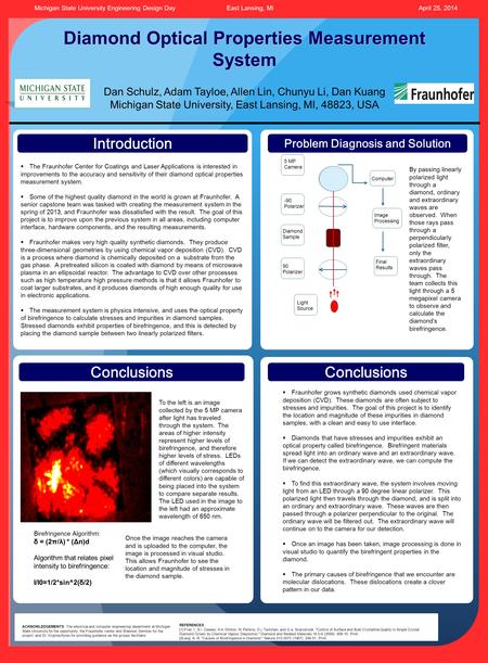 Diamond Optical Properties Measurement System Dan Schulz, Adam Tayloe, Allen Lin, Chunyu Li, Dan Kuang Michigan State University, East Lansing, MI, 48823,