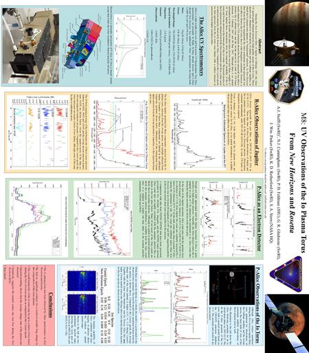 M8: UV Observations of the Io Plasma Torus From New Horizons and Rosetta A.J. Steffl (SwRI) *, N.J. Cunningham (SwRI), P. D. Feldman (JHU), G. R. Gladstone.