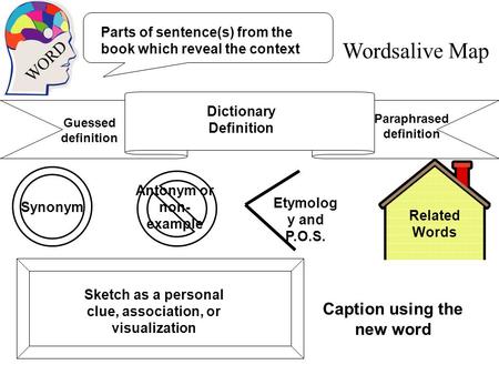 Wordsalive Map WORD Caption using the new word