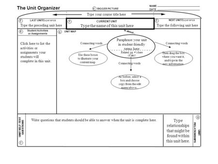 NAME DATE The Unit Organizer BIGGER PICTURE LAST UNIT/Experience CURRENT UNIT NEXT UNIT/Experience UNIT SELF-TEST QUESTIONS is about... UNIT RELATIONSHIPS.