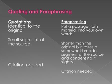 Quotations Identical to the original Small segment of the source Citation needed Paraphrasing Put a passage from material into your own words. Shorter.