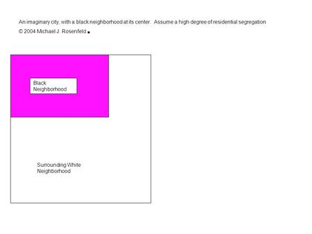 An imaginary city, with a black neighborhood at its center. Assume a high degree of residential segregation © 2004 Michael J. Rosenfeld. Black Neighborhood.