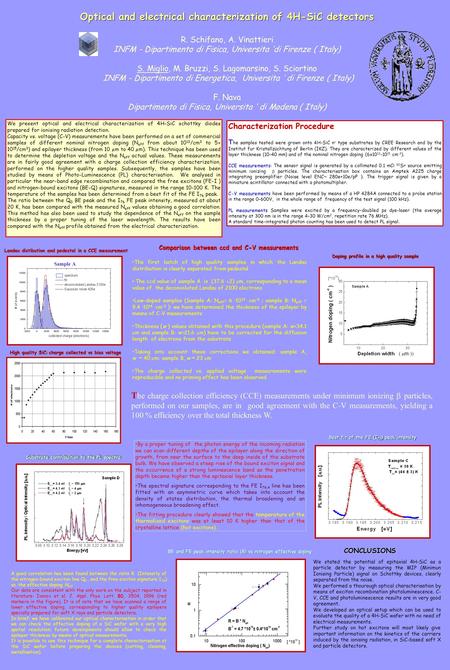 Optical and electrical characterization of 4H-SiC detectors R. Schifano, A. Vinattieri INFM - Dipartimento di Fisica, Universita ’di Firenze ( Italy) S.