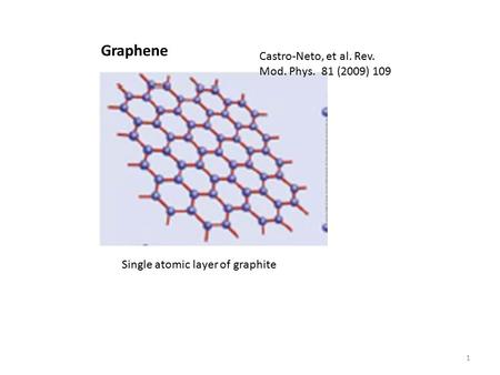 Graphene Castro-Neto, et al. Rev. Mod. Phys. 81 (2009) 109