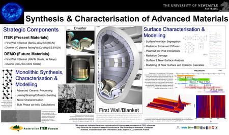 In-situ analysis allows for rapid optimisation of processing parameters, including the composition of final materials, synthesis times & temperatures and.